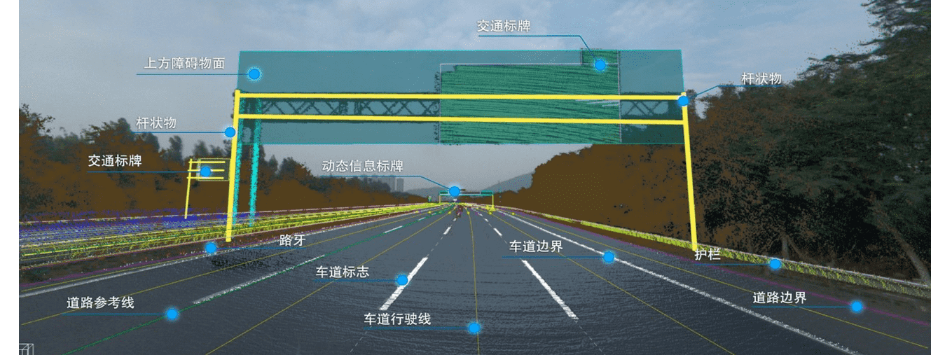 高品质、标准化——四维图新自动驾驶地图通过ASPICE CL2认证